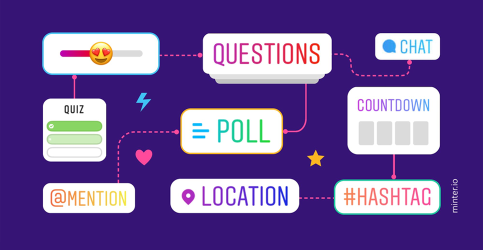 Yoast Seo Image
